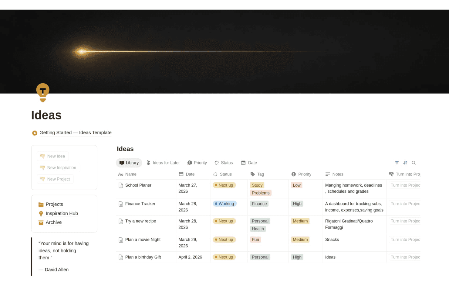 Notion ideas database showing captured ideas organized by date, status, tags, priority, and notes.
