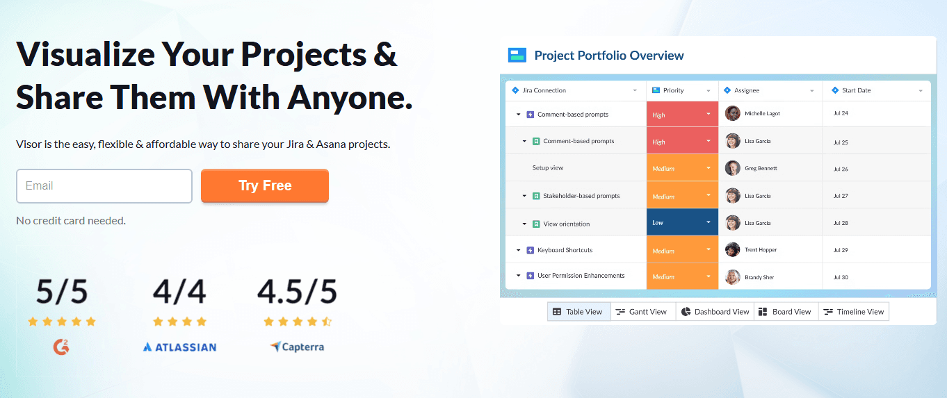 Visor turns roadmap data into clean Gantts, boards, and shareable views.