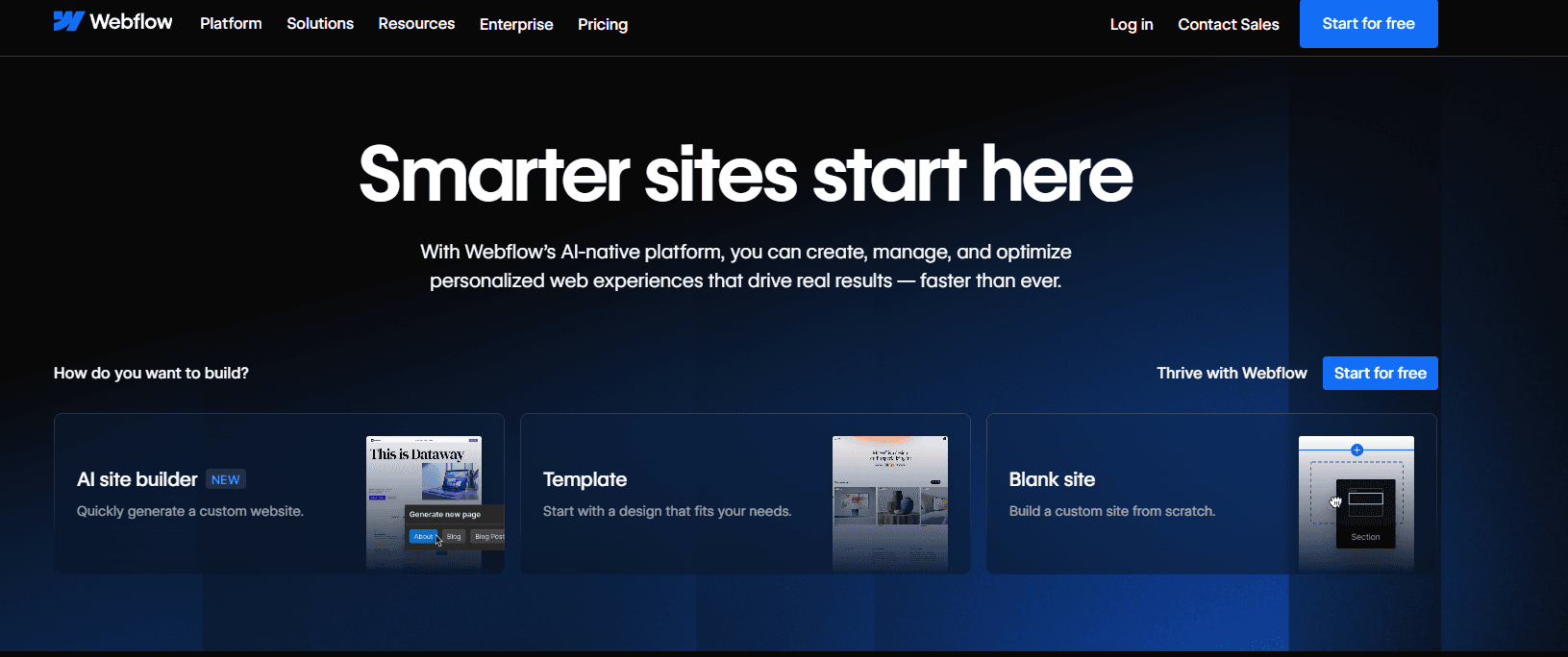 Visual web design platform with CMS, hosting, and no-code control.