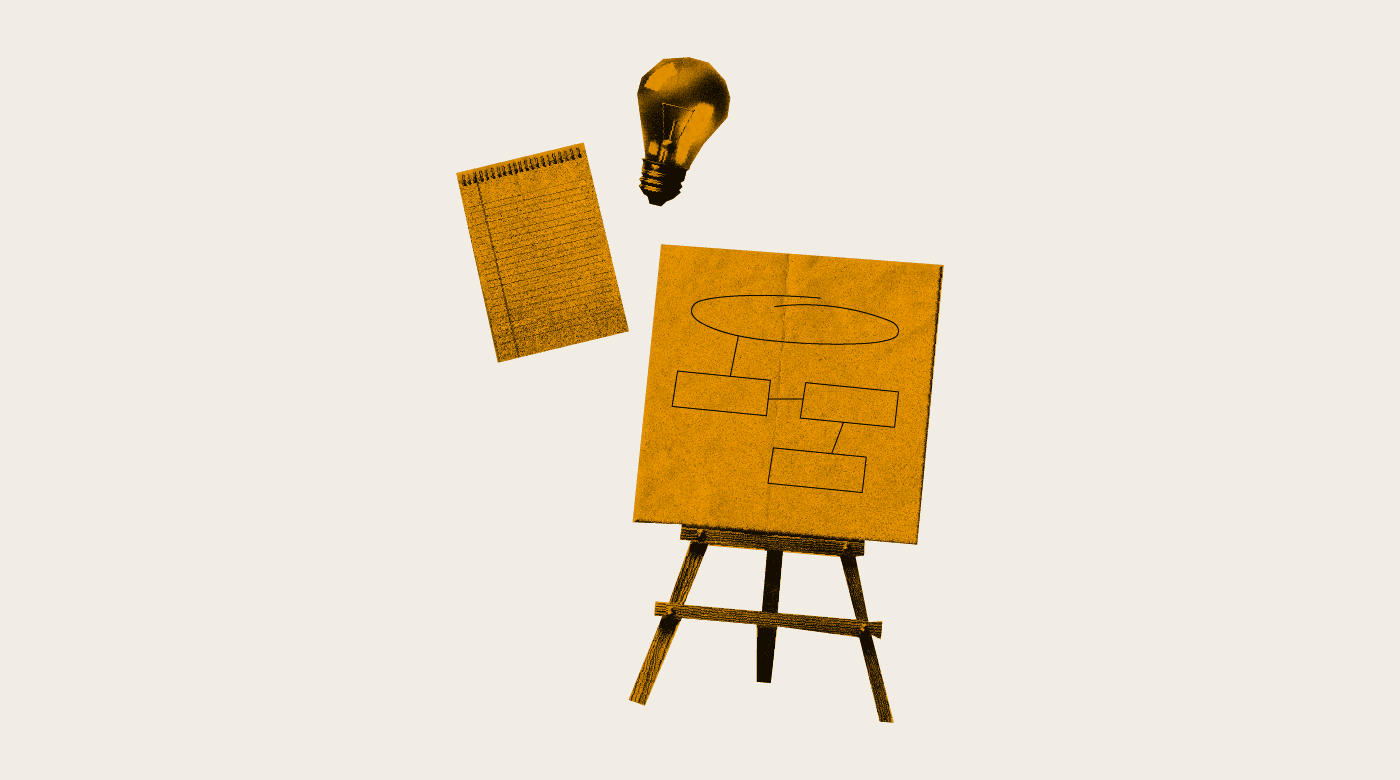 idea maps featured image
