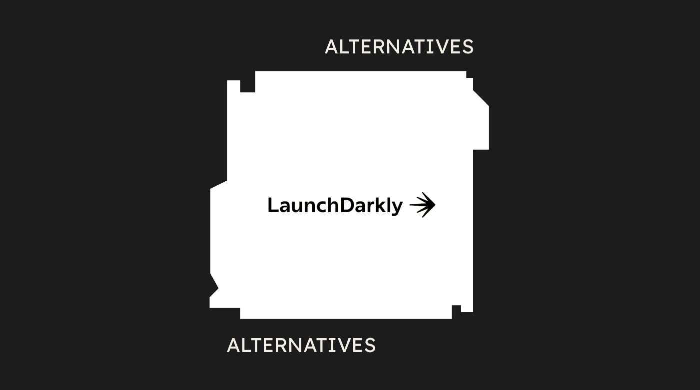Launchdarkly Alternatives 86621