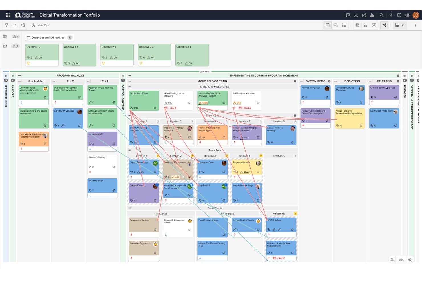 Planview AgilePlace -portfolion kanban-taulu, jossa eepokset, tiimit ja virstanpylväät on esitetty sarakkeissa.