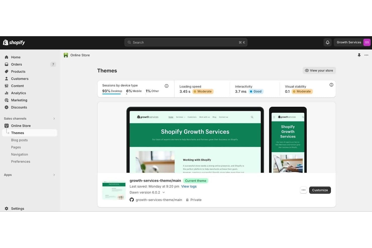 Shopifyn hallintapaneelin Teemat-sivu, jossa näkyy vihreä verkkosivustoteema ja suorituskykymittareita.