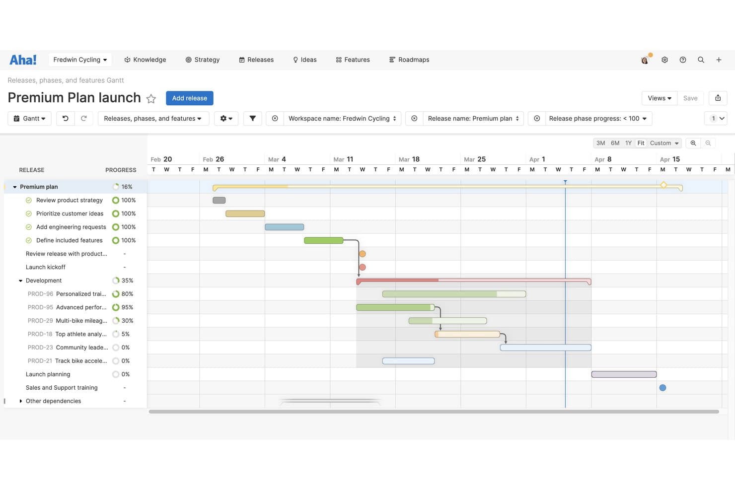 Aha! Roadmaps Gantt chart showing release phases, milestones, and feature progress bars.