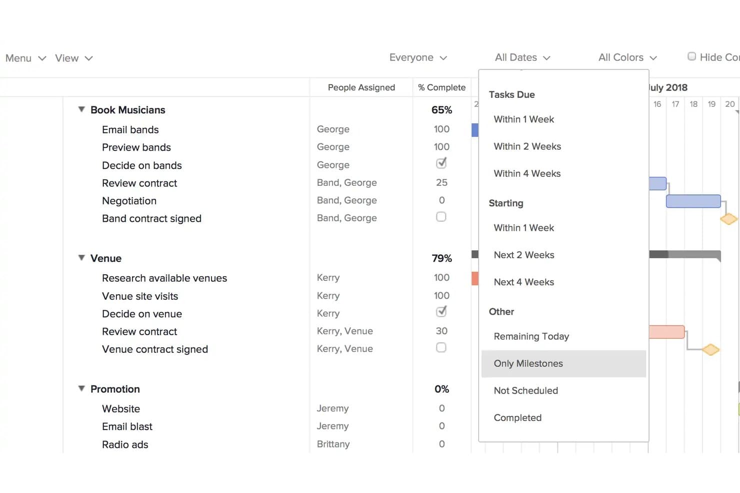 TeamGantt Gantt chart with date filter dropdown showing Only Milestones option selected.