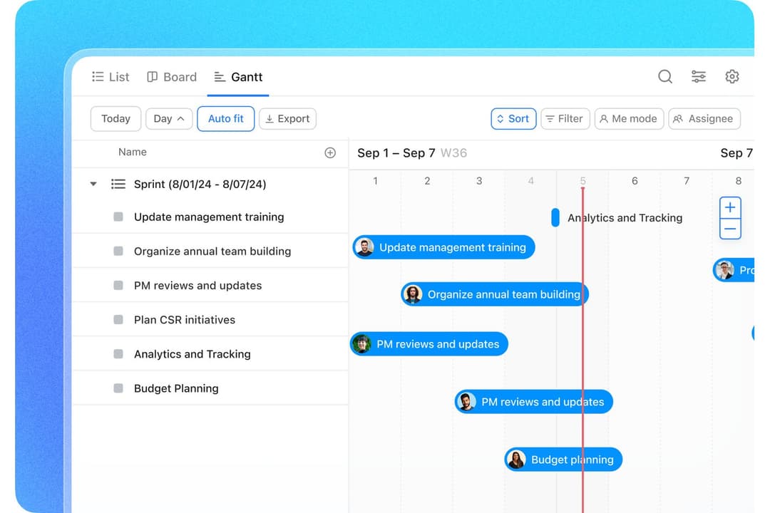 ClickUp's Gantt chart visualizes sprint task timelines for product teams.