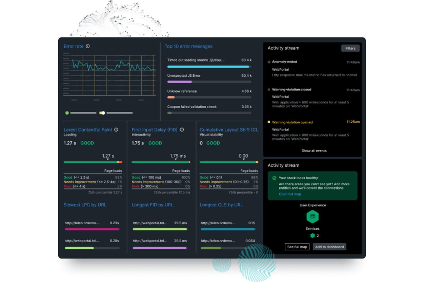 Panel de New Relic que muestra las tasas de error, las métricas web esenciales y los mensajes de error principales.