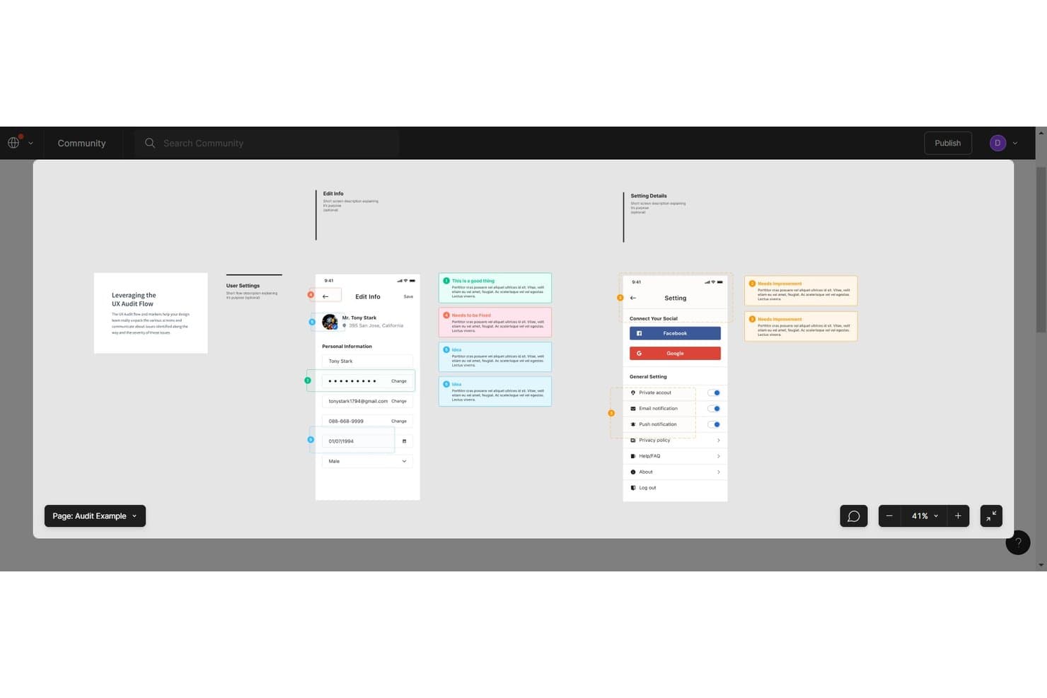 Figma-työskentelyalue, jossa näkyy mobiilikäyttöliittymän näyttöjä värikoodatuilla UX-auditoinnin merkinnöillä.