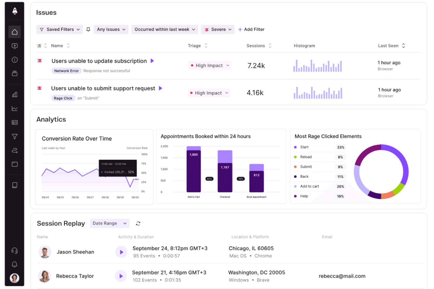 LogRocket dashboard showing issues, analytics charts, and session replay list.