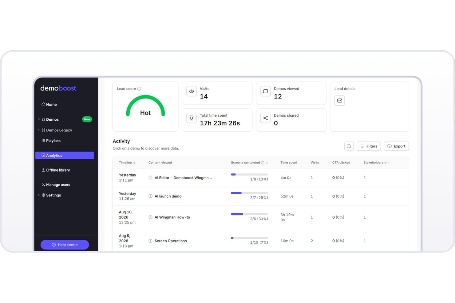 Demoboost analytics dashboard showing lead score, visits, demos viewed, and activity timeline.