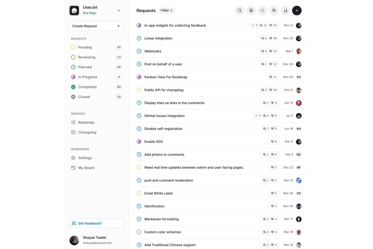 Panel de UserJot que muestra una lista de solicitudes de funciones con iconos de estado y recuentos de votos.