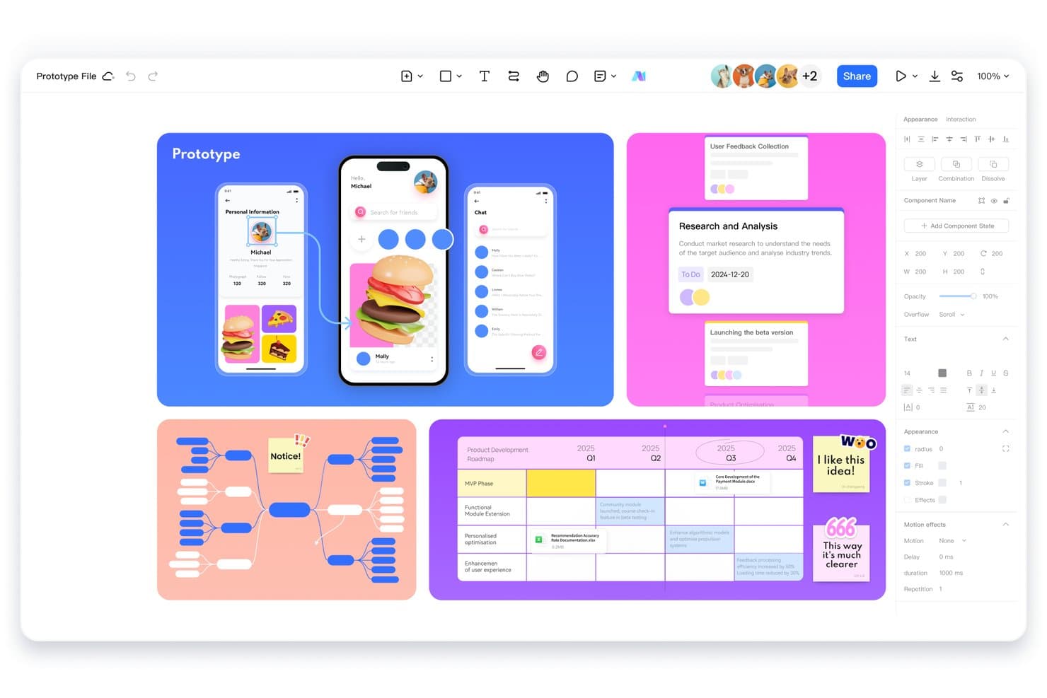 Mockitt interface showing prototype screens, mind map, roadmap, and feedback boards.