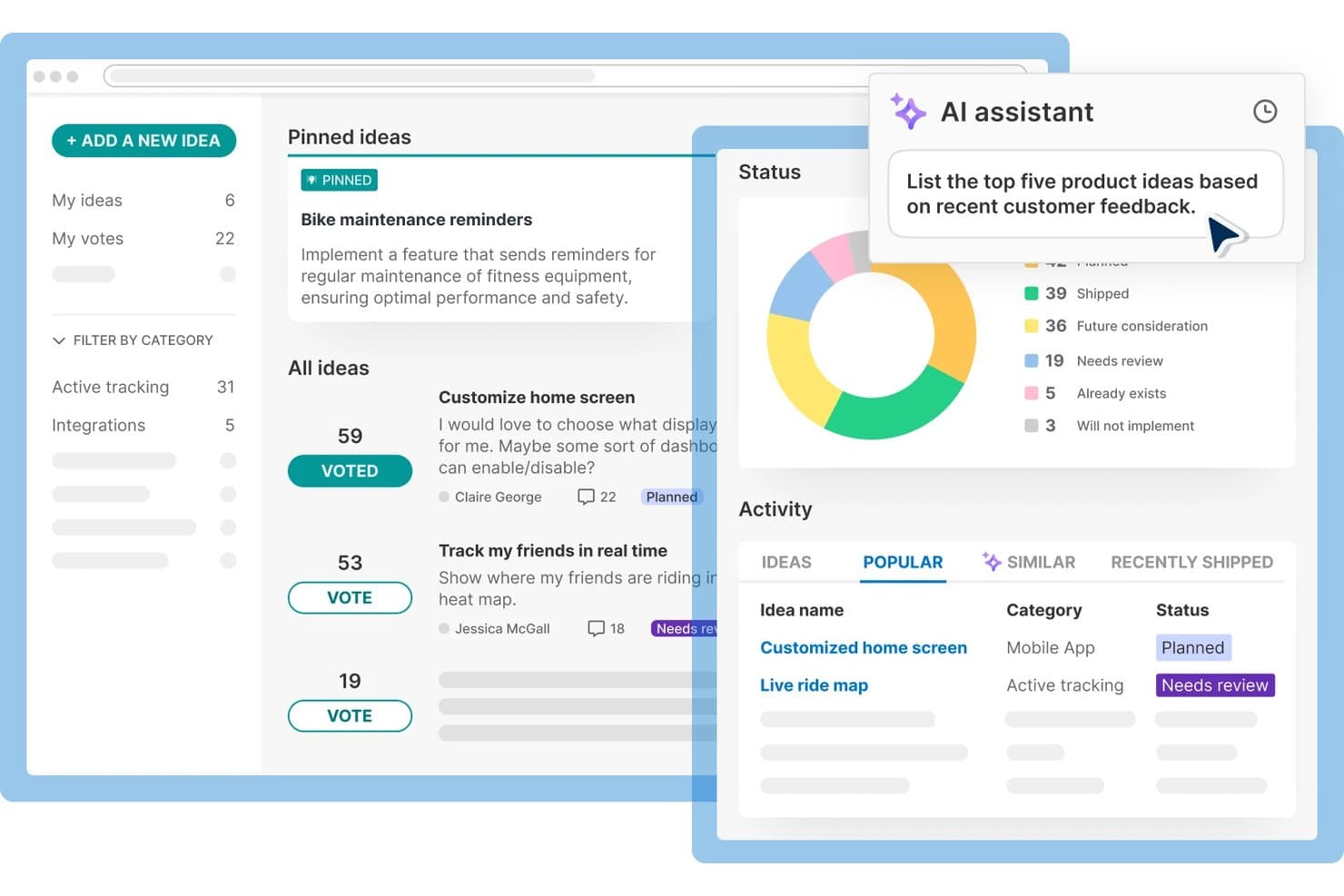 Interfejs Aha! Roadmaps przedstawiający głosowanie nad pomysłami, wykres statusu i panel asystenta AI.