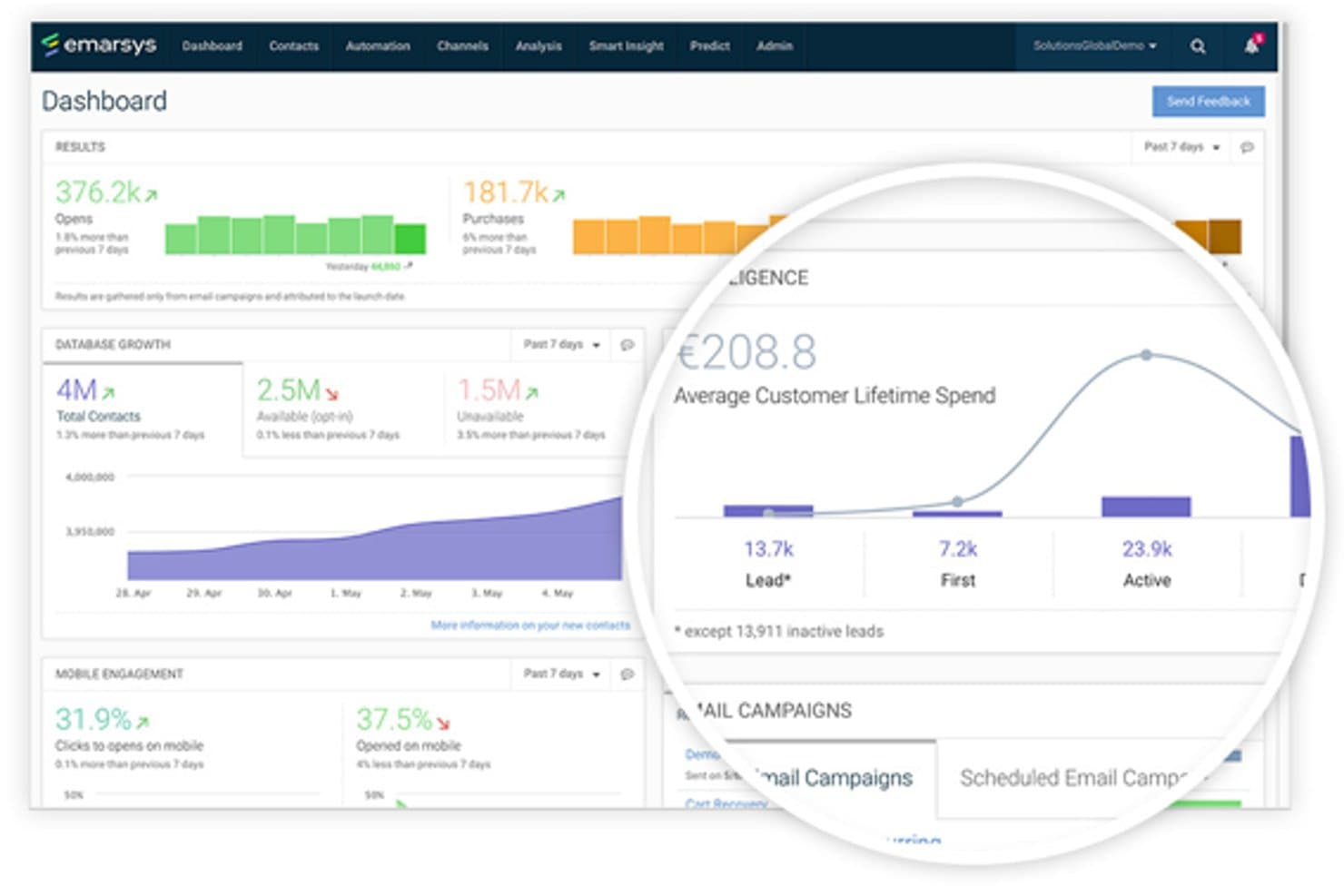 Screenshot of the Emarsys customer engagement platform user interface