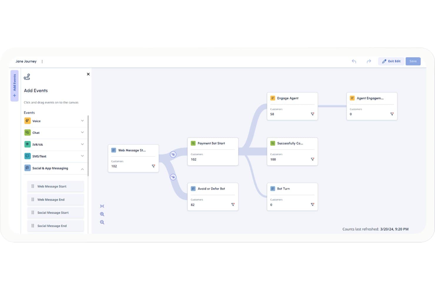 Genesys Cloud CX journey flow canvas showing customer counts across bot and agent nodes.