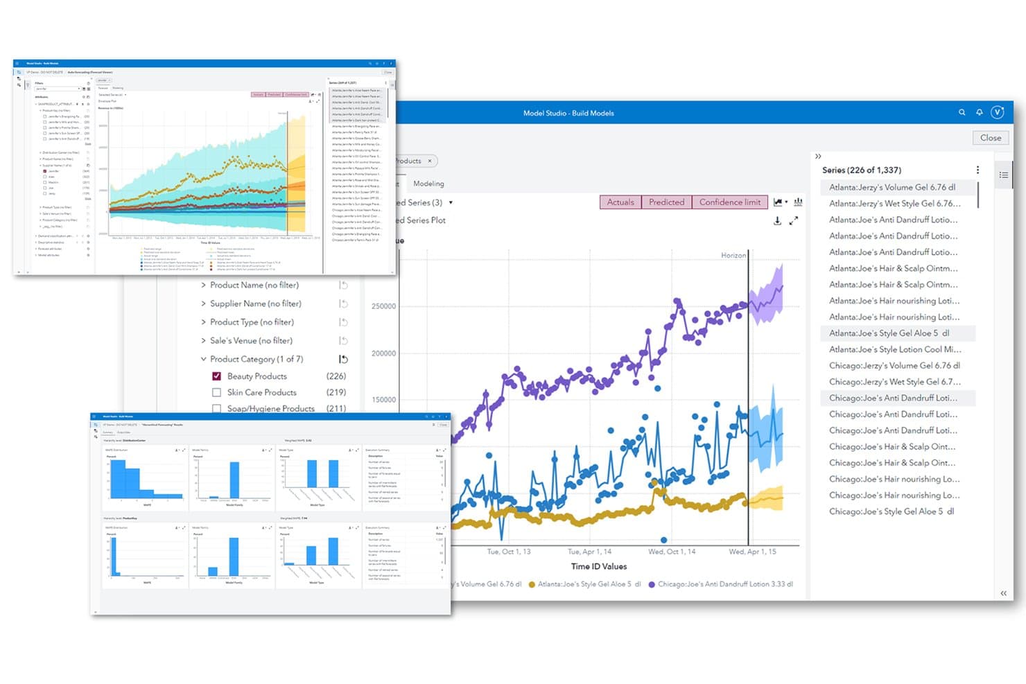 SAS Viya Model Studio showing forecasting charts with predicted trends and confidence intervals.