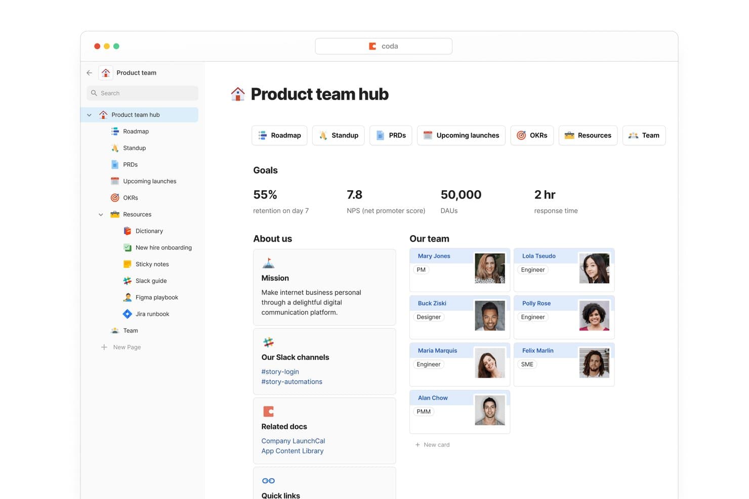 Centro del equipo de producto de Coda que muestra objetivos, miembros del equipo y pestañas de navegación.