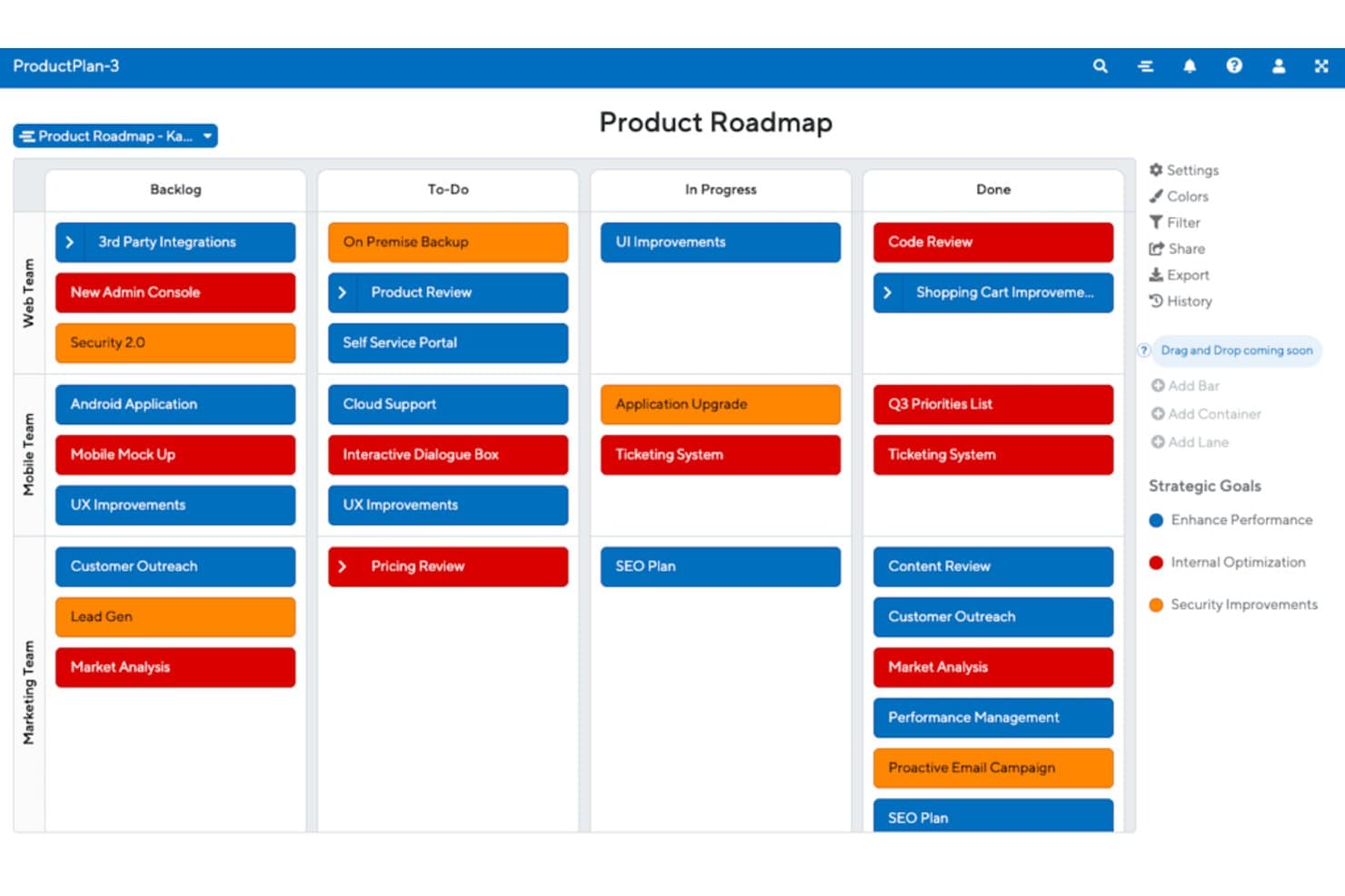 Hoja de ruta Kanban de ProductPlan con las columnas Pendiente, Por hacer, En curso y Completado.