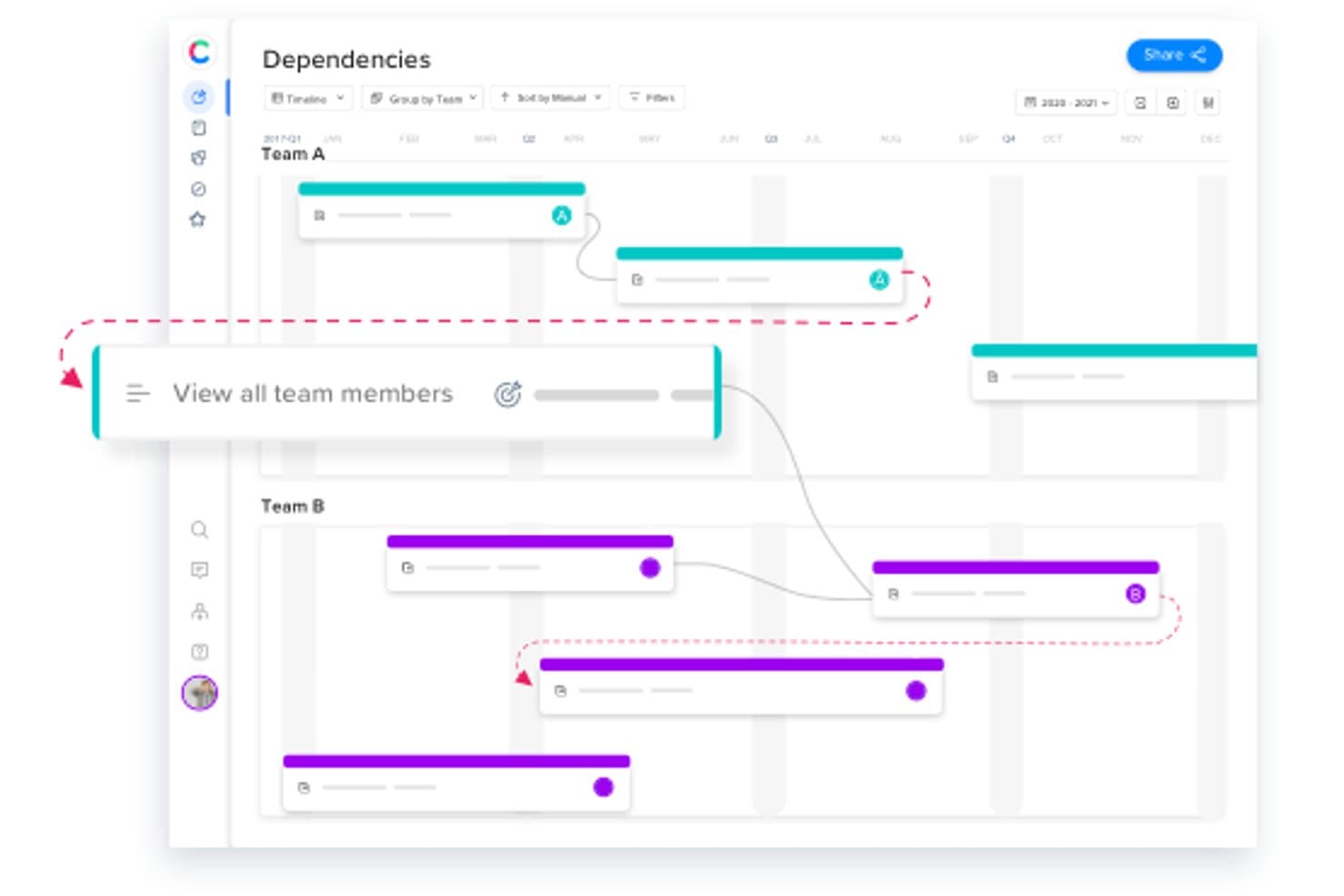 Craft.io screenshot