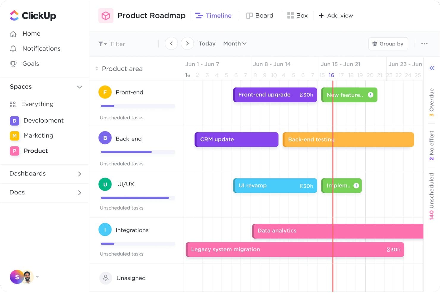 Línea de tiempo de la hoja de ruta del producto de ClickUp que muestra tareas en las áreas de interfaz, servidor, UI/UX e Integraciones.