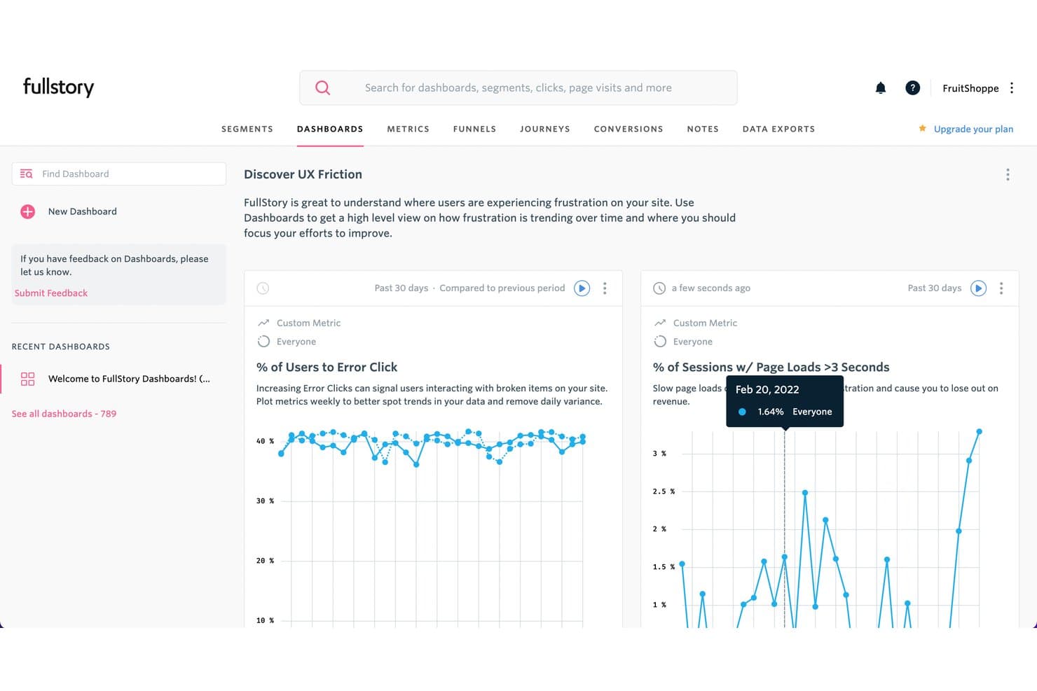 Tableau de bord Fullstory présentant les indicateurs de friction UX, notamment les clics erronés et les chargements de pages lents.