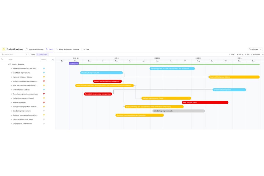 ClickUp's Gantt chart visualizes product roadmap timelines across quarters.