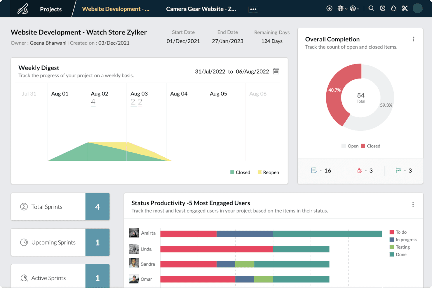 Zoho Sprints screenshot