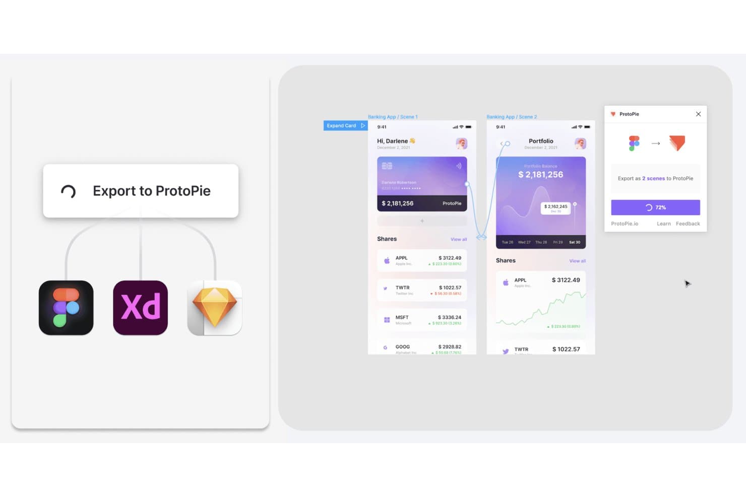 ProtoPien vientipaneeli, jossa näkyvät Figma-, Adobe XD- ja Sketch-integraatiot pankkisovelluksen prototyyppinäyttöjen kanssa.