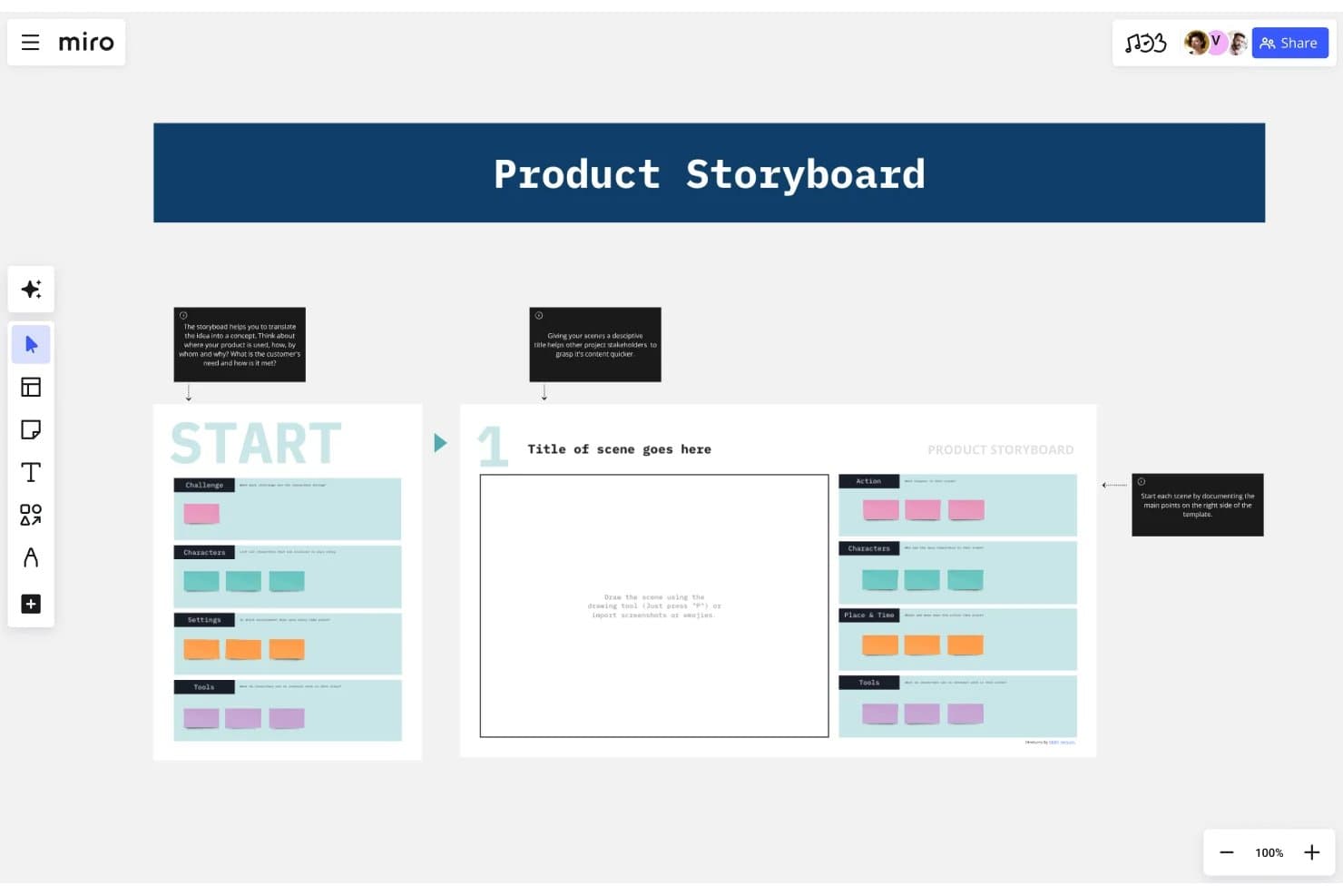 Miros produkts storyboardskabelon med scenelayout og felter til klæbenoter.