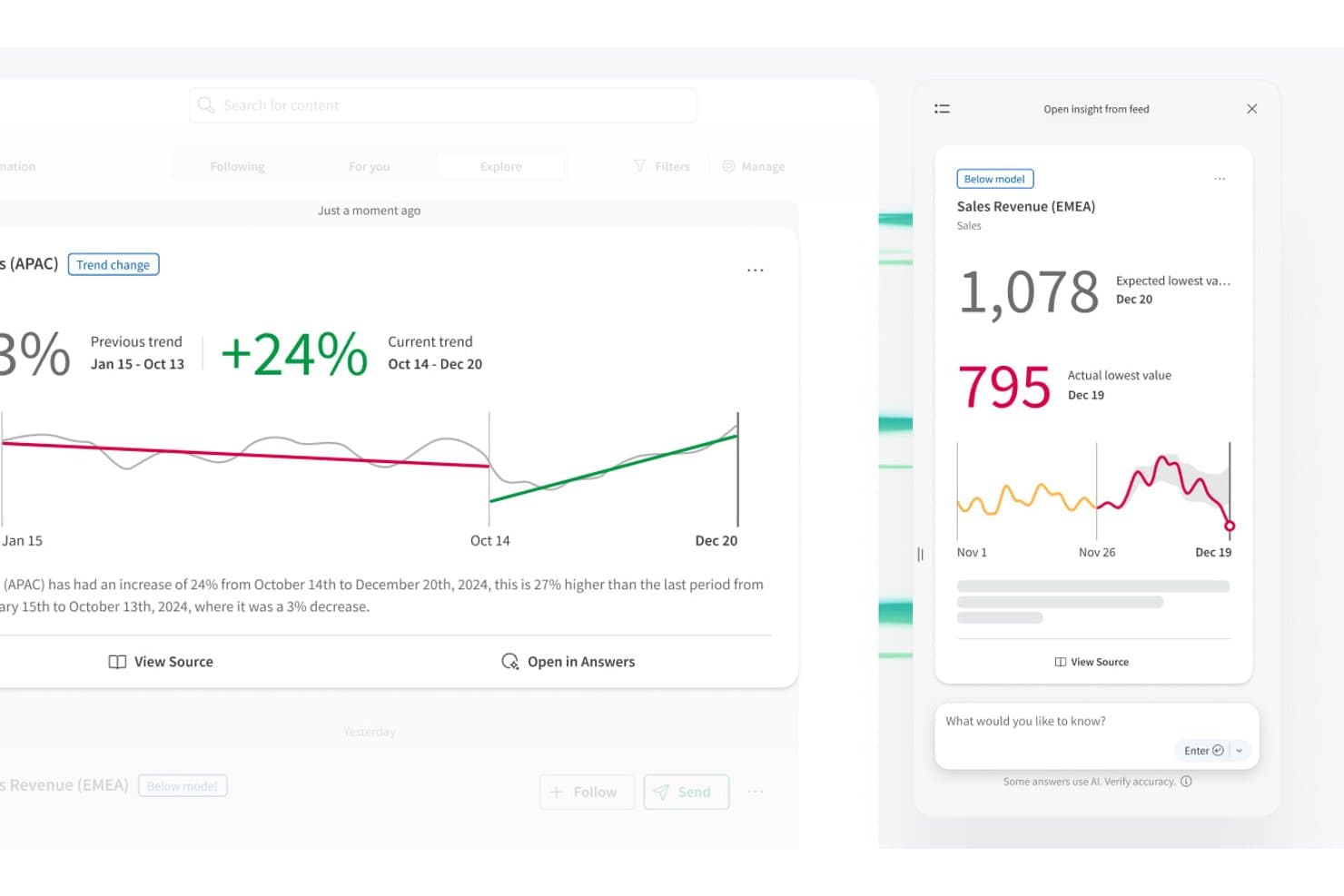 Qlik dashboard showing trend change alerts and below-model sales revenue insights.