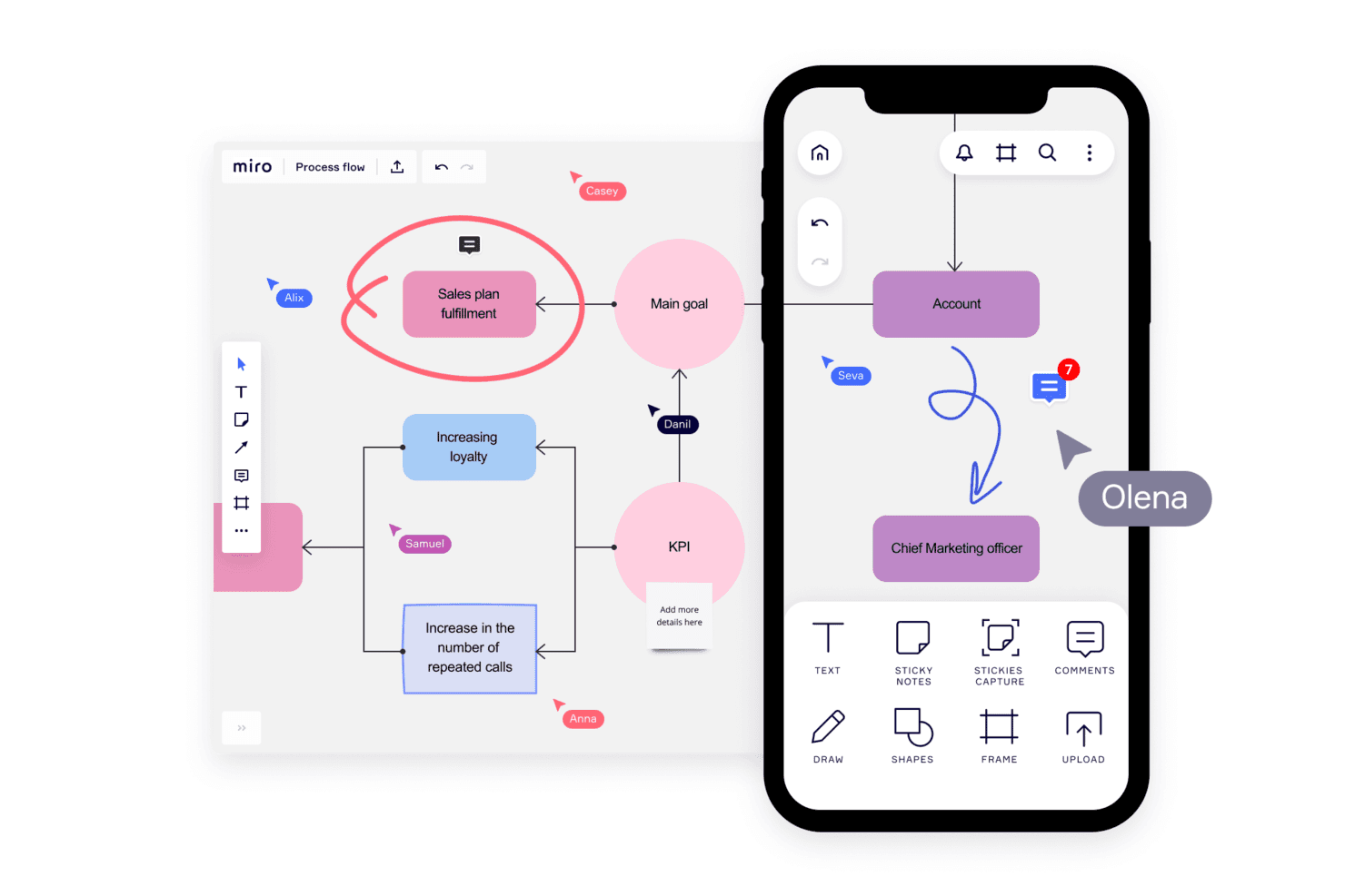 Miro screenshot