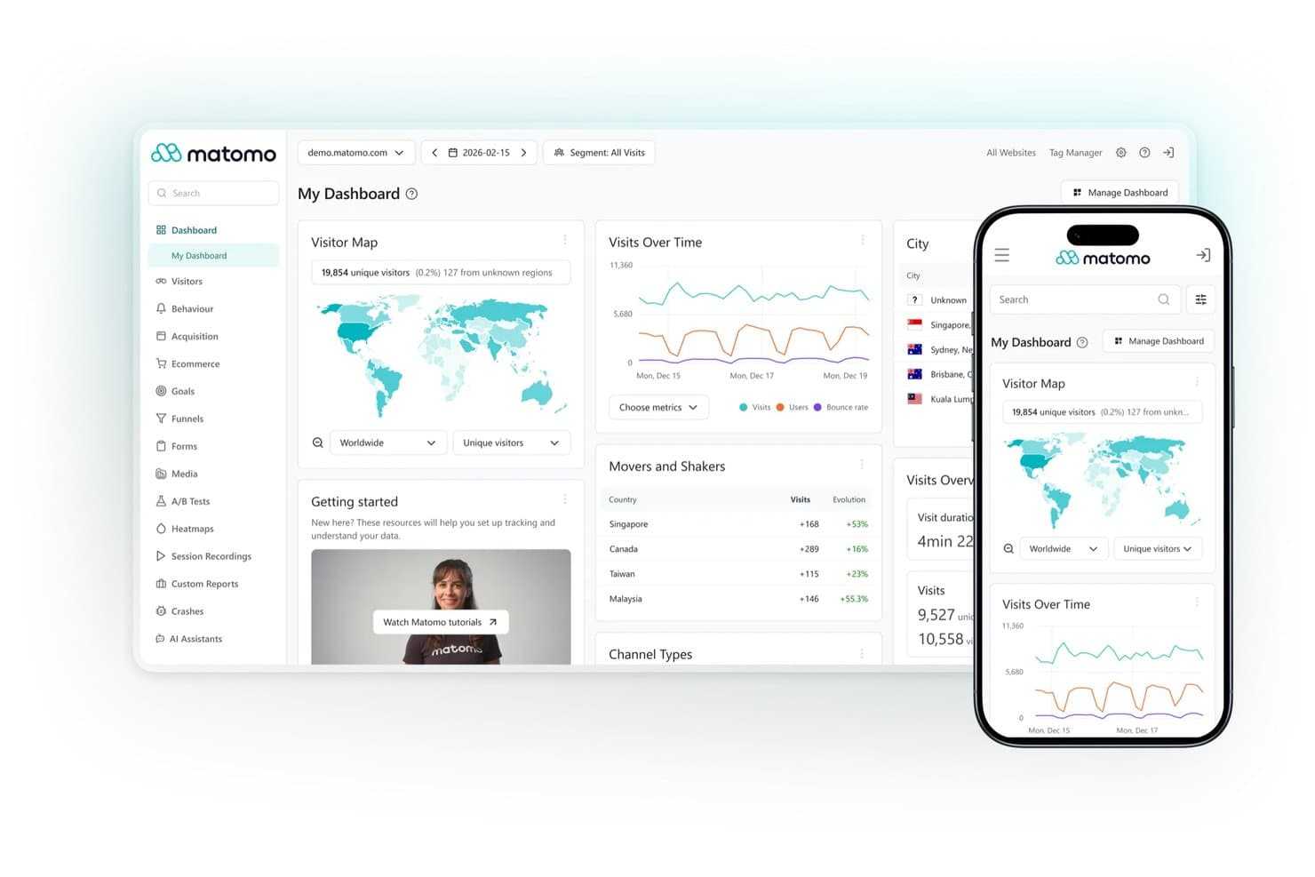Matomo screenshot