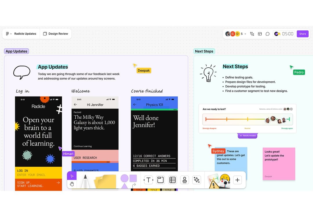 Figma lets teams collaborate in real time on design reviews.