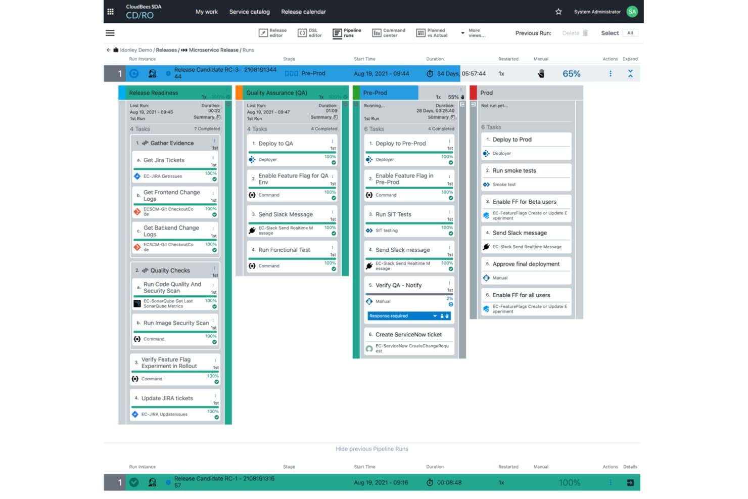 CloudBees screenshot