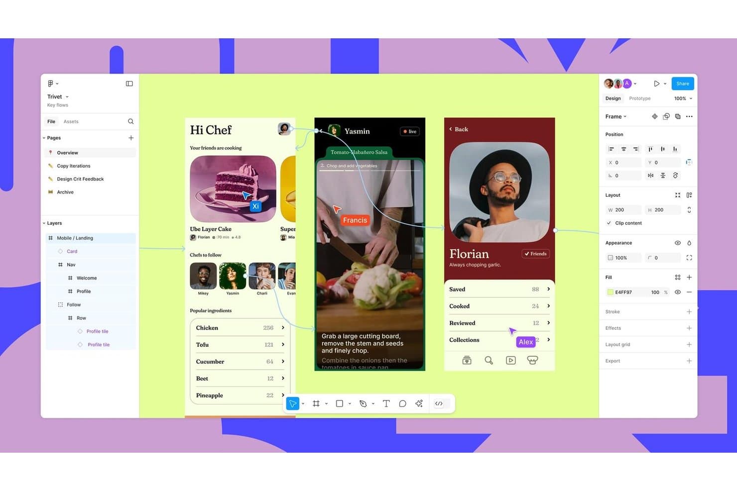Figma-käyttöliittymä, jossa näkyvät mobiilisovelluksen suunnittelunäkymät, tasopaneeli ja ominaisuuksien sivupalkki.