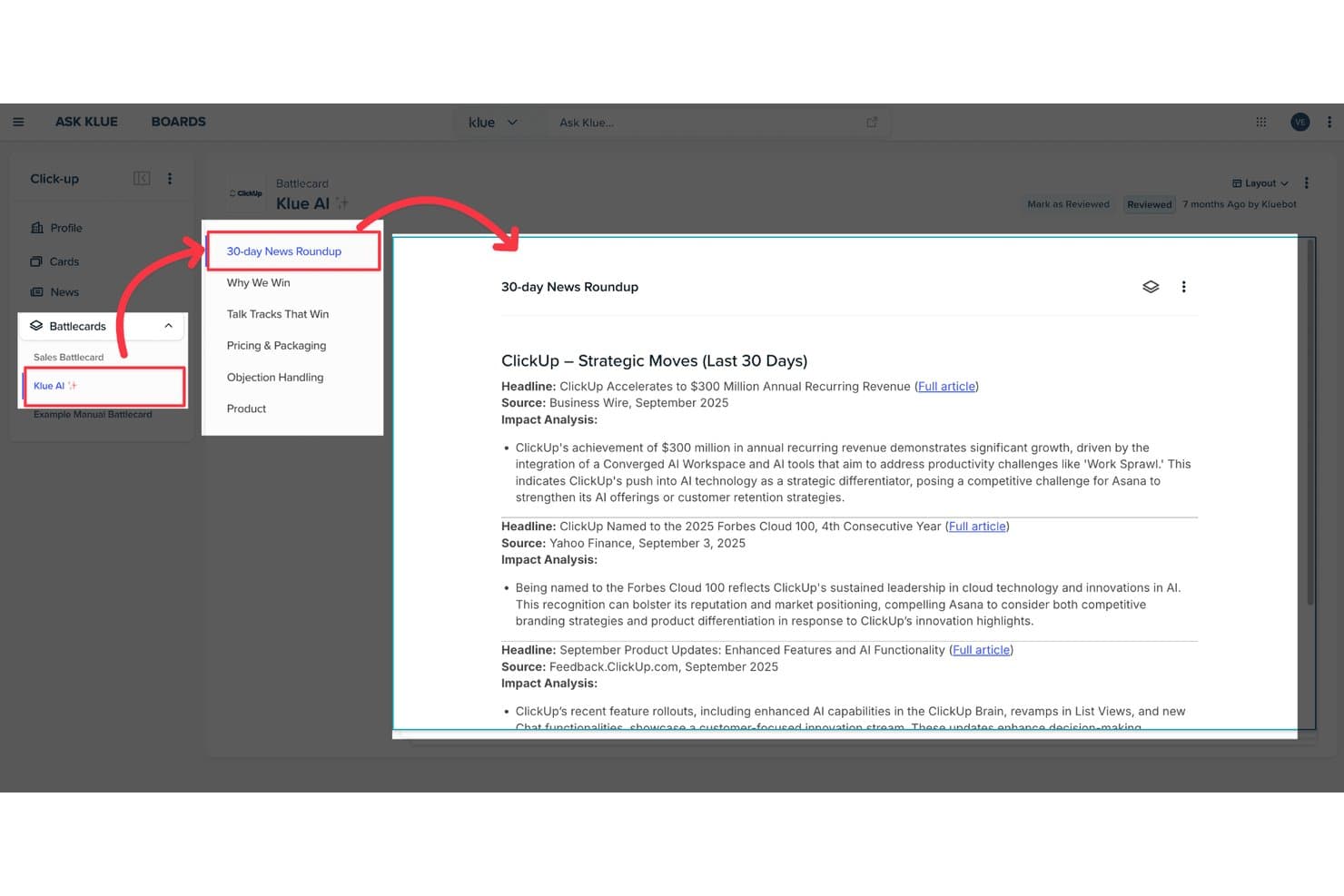 Fiche de bataille Klue présentant une synthèse de 30 jours d’actualités sur ClickUp avec une analyse de l’impact par l’IA.