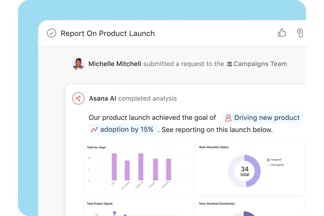 Asana AI auto-generates product launch reports with charts and goal insights.