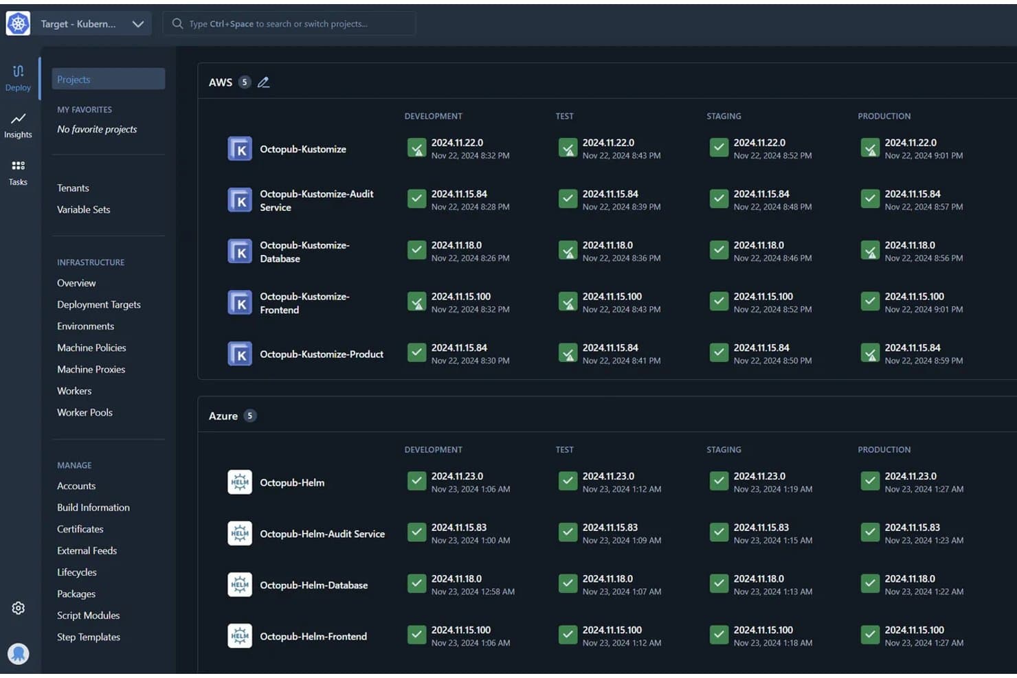 Octopus Deployn koontinäyttö näyttää AWS- ja Azure-projektien käyttöönotot neljässä ympäristössä.
