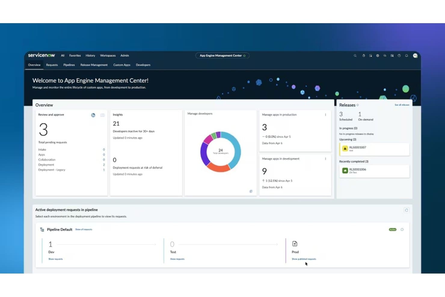 Screenshot des ServiceNow App Engine-Dashboards