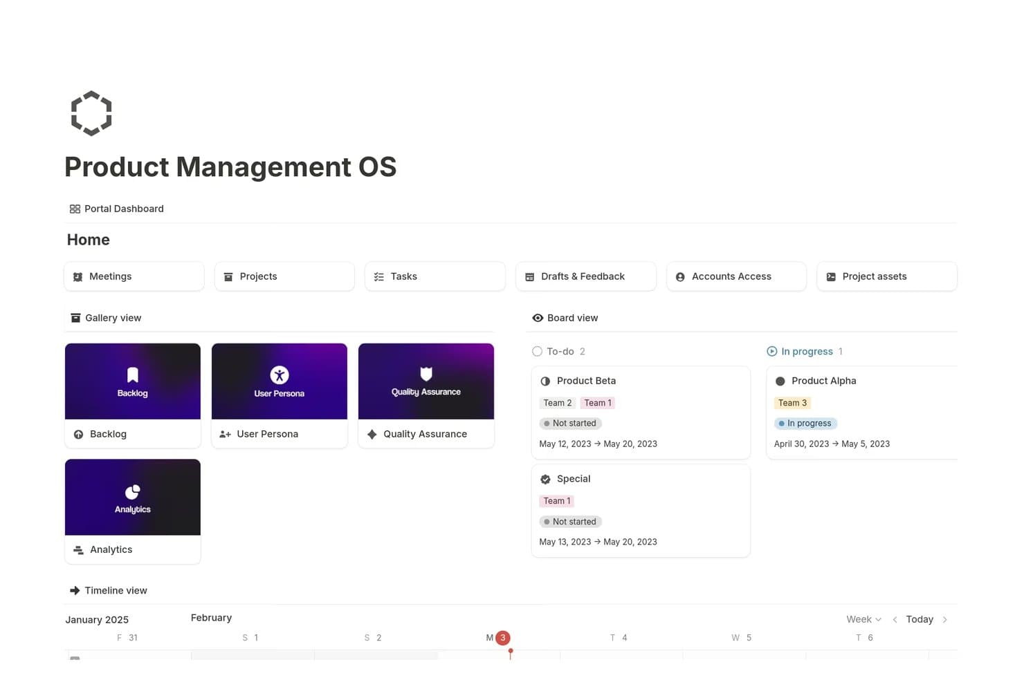 Notion Product Management OS dashboard with gallery, board, and timeline views.
