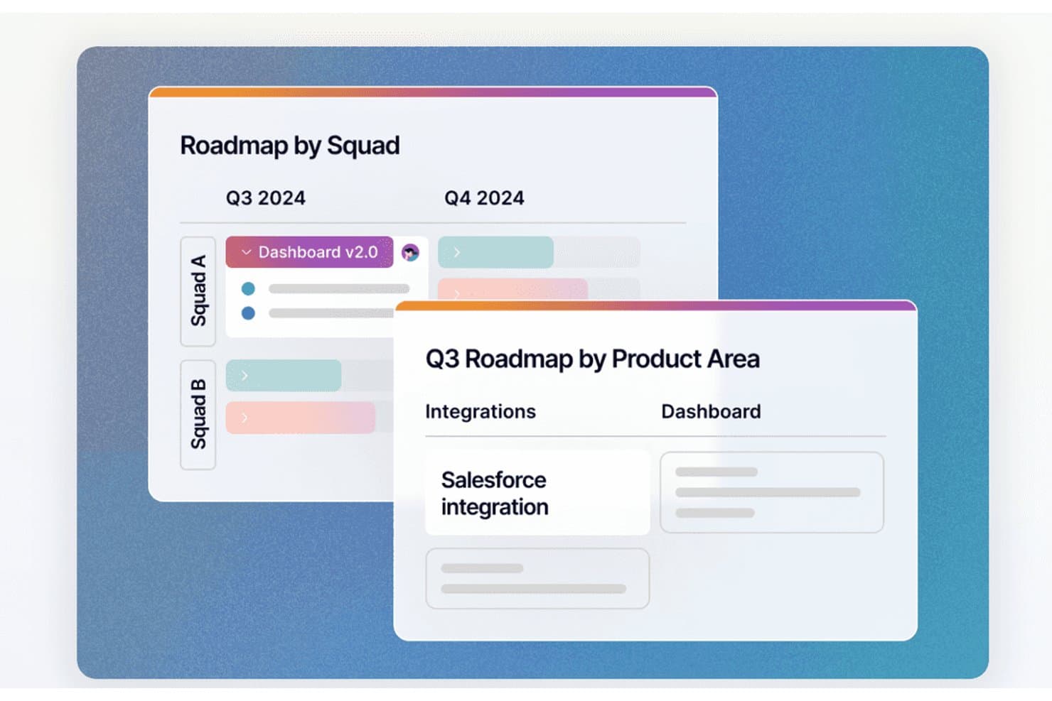 Fibery roadmap views showing squad timeline and product area grid for Q3–Q4 2024.