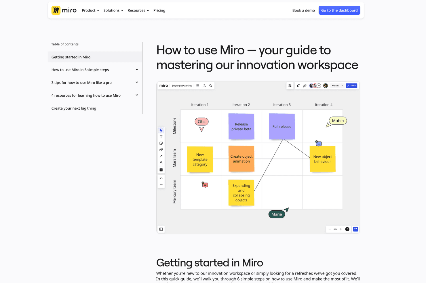 Miro screenshot