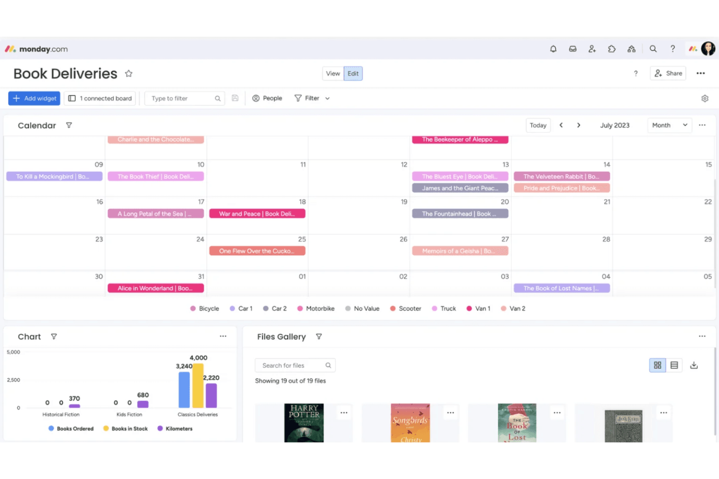 monday AI Workspace screenshot