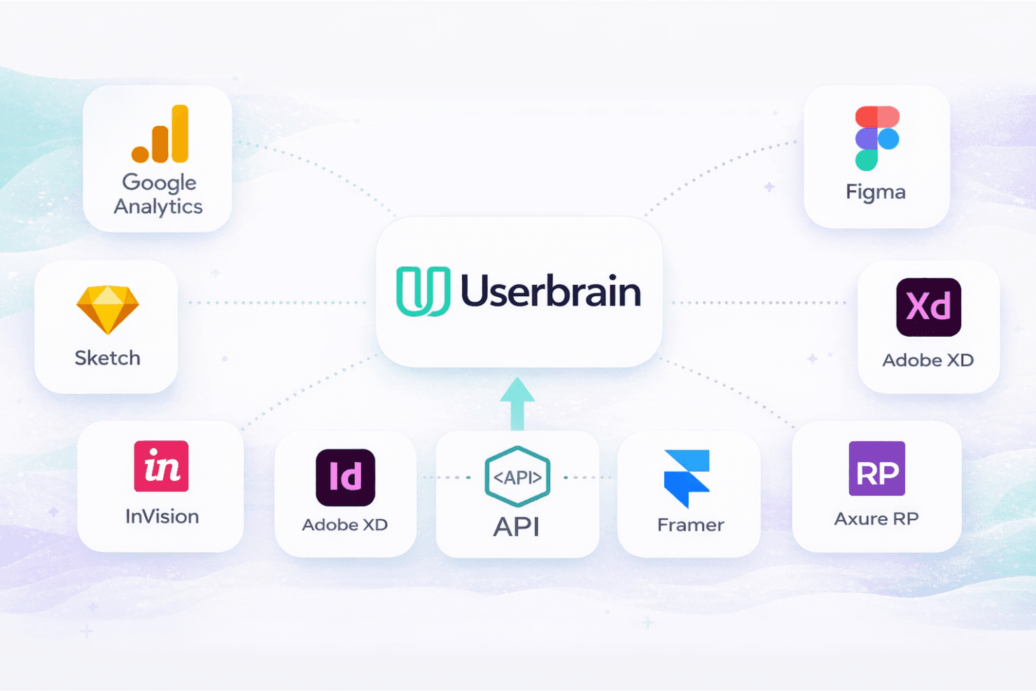 Userbrain screenshot