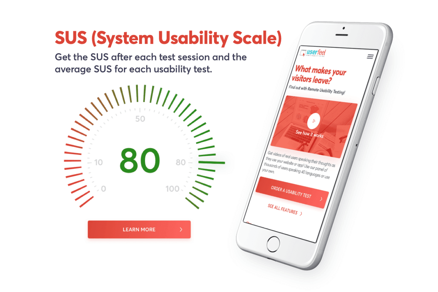 Userfeel screenshot