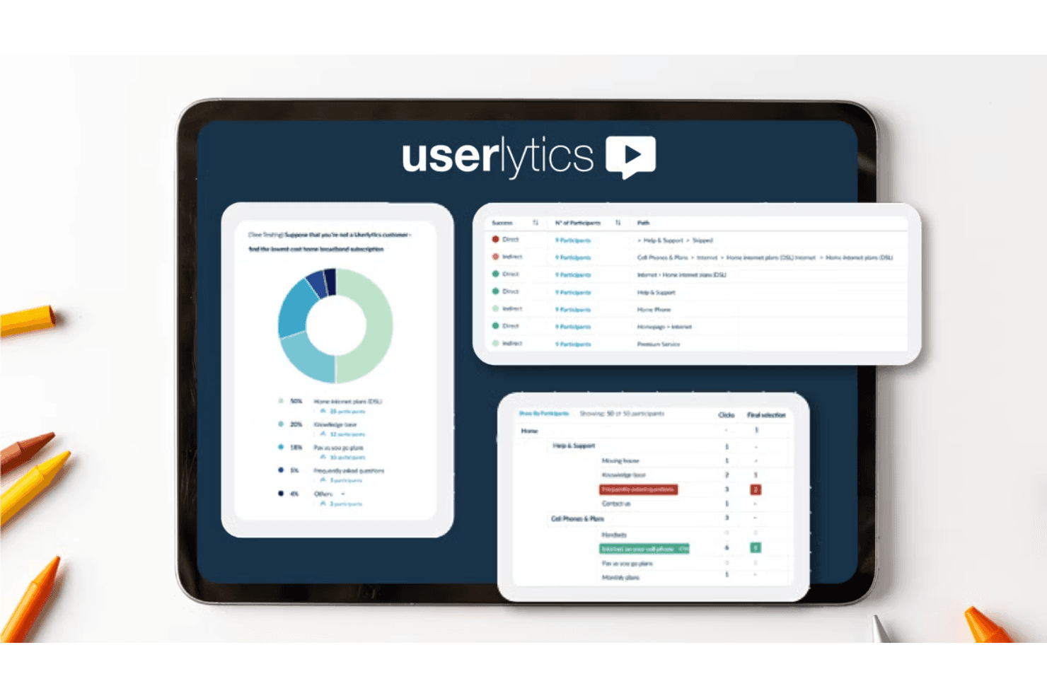 Userlytics screenshot