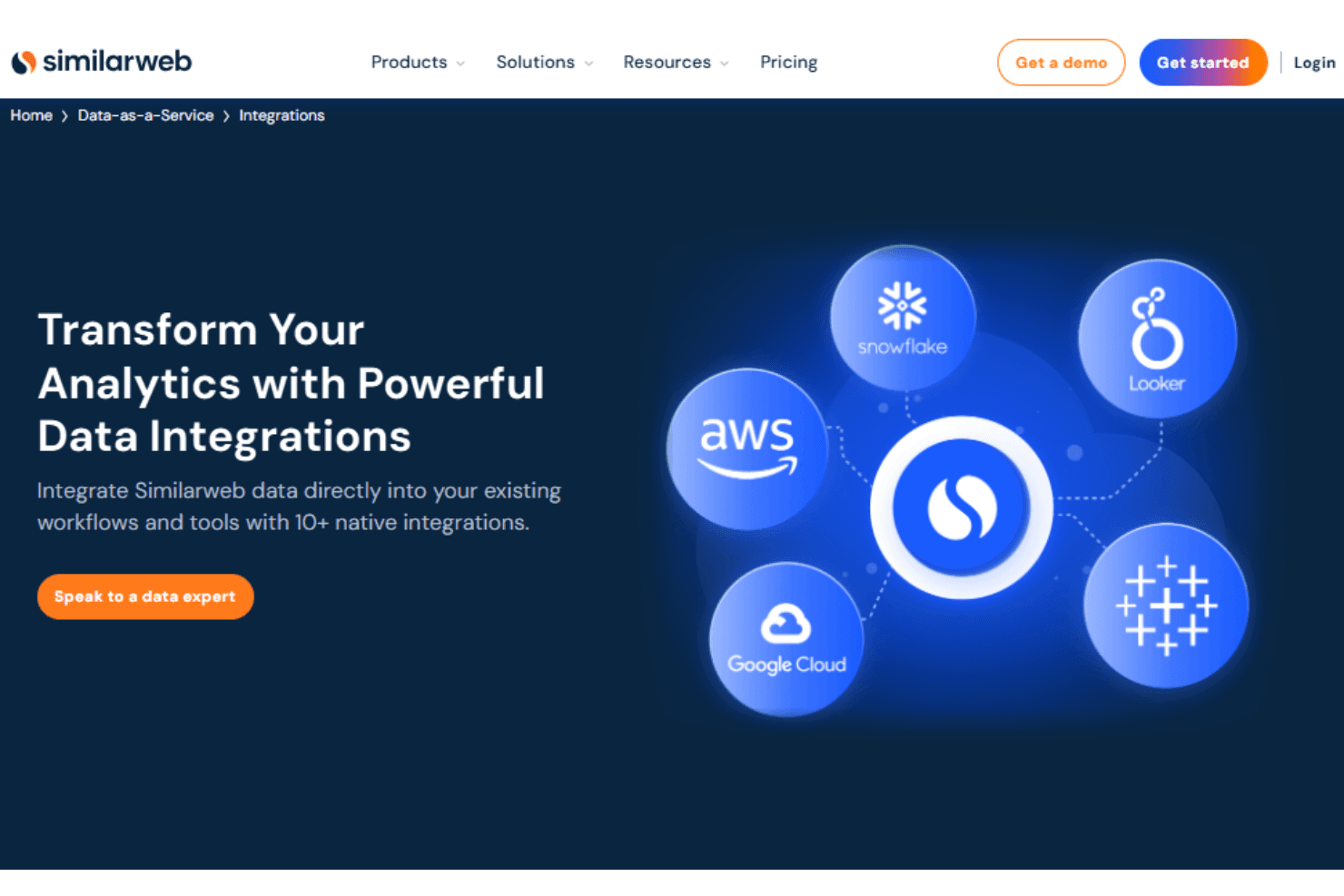 Similarweb screenshot