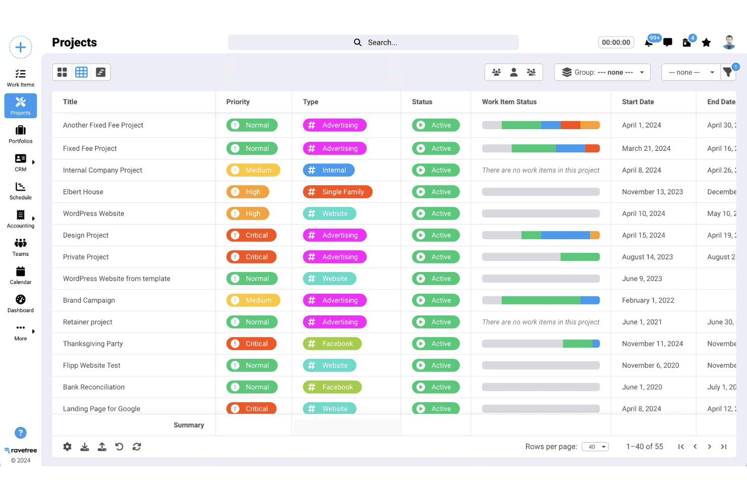 Ravetree screenshot