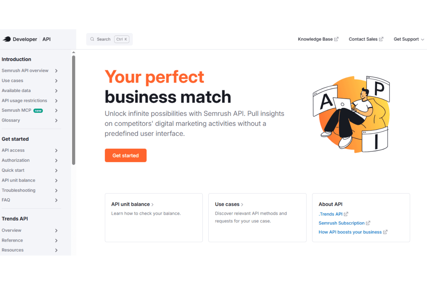 Semrush screenshot