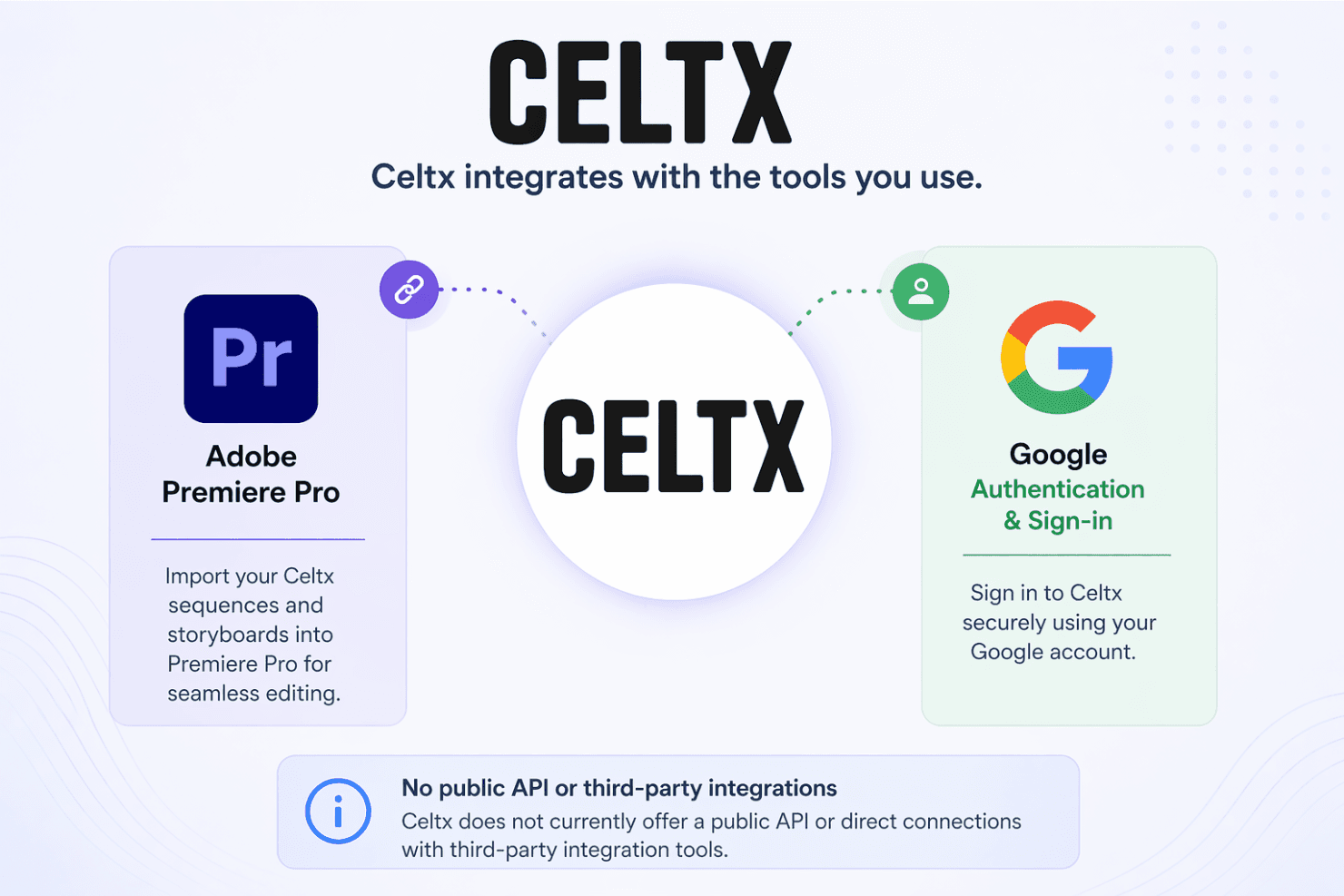 Celtx screenshot